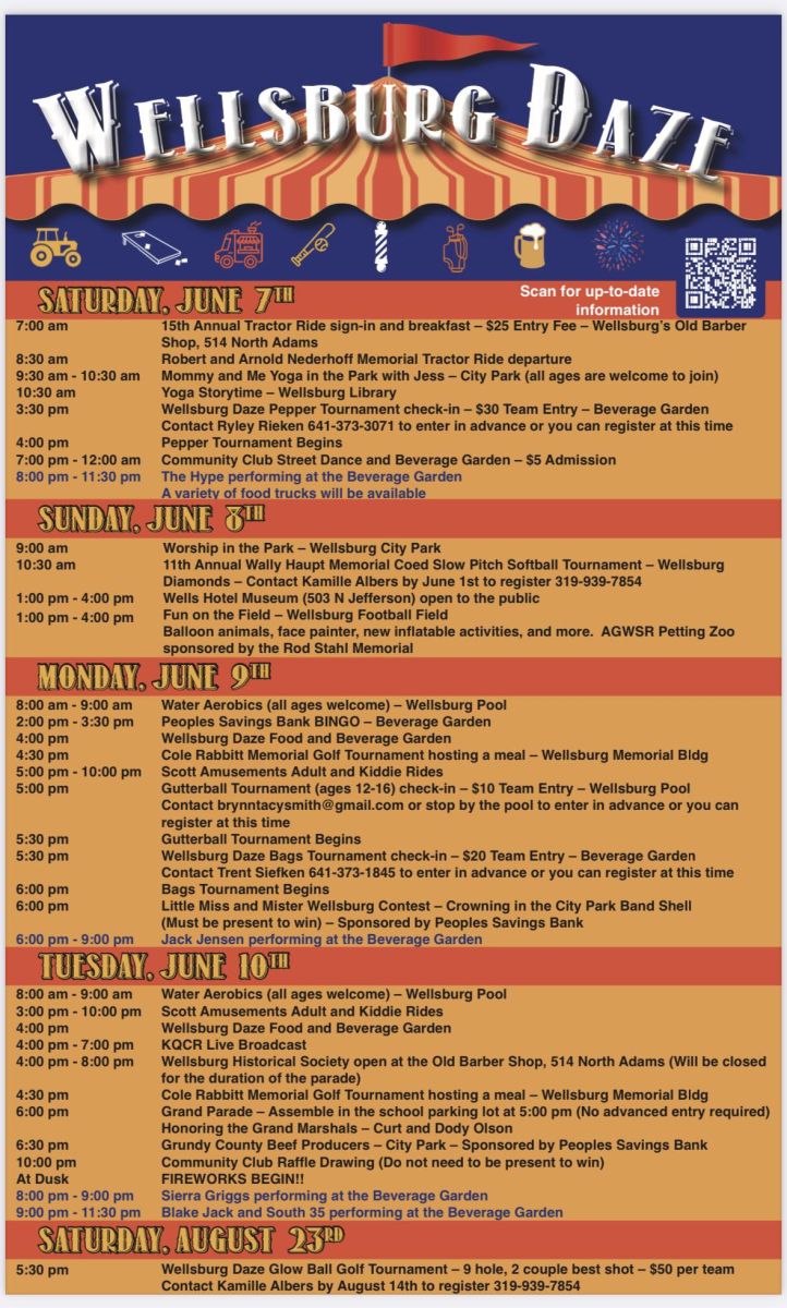 Wellsburg Daze Events 2025